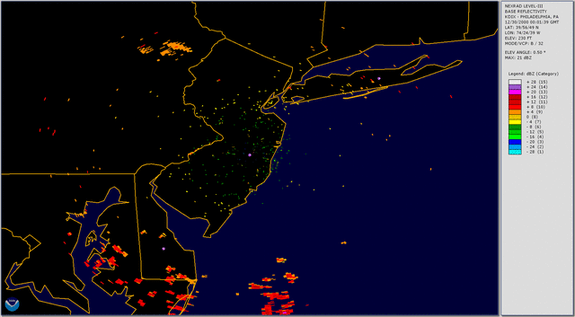 December 30th, 2000.gif