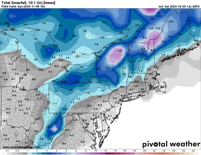 sn10_acc-mean-imp.us_ne (21).png