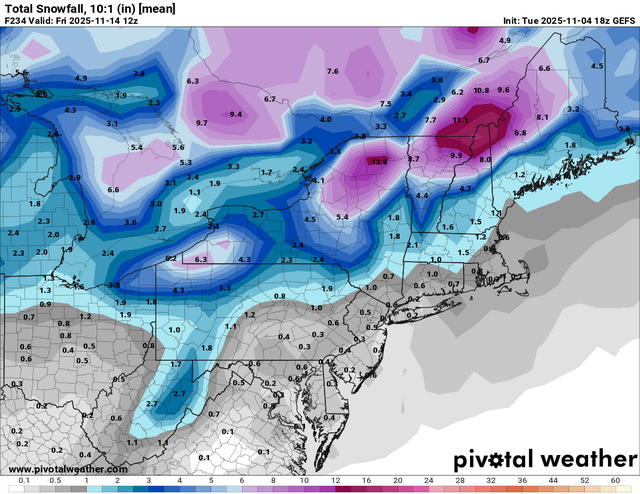 sn10_acc-mean-imp.us_ne (30).png