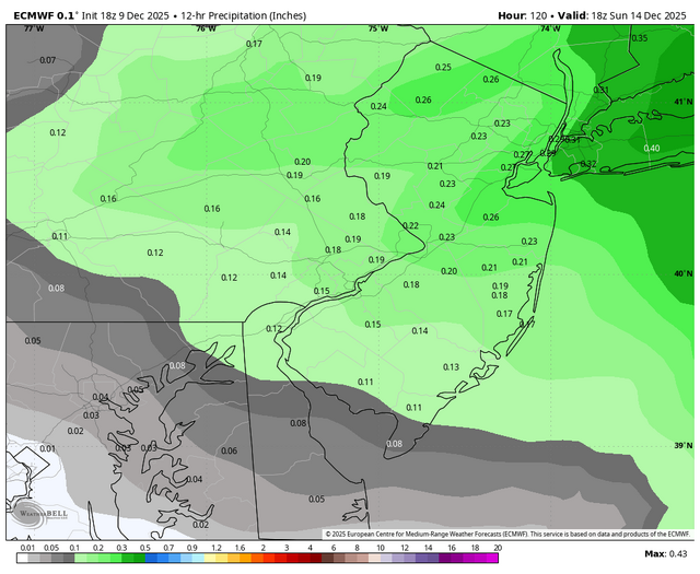 ecmwf-deterministic-philly-precip_12hr_inch-5735200.png