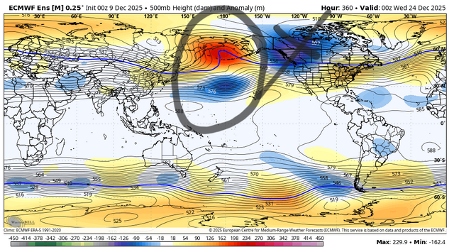 ecmwf-ensemble-avg-globe-z500_anom-6534400.png