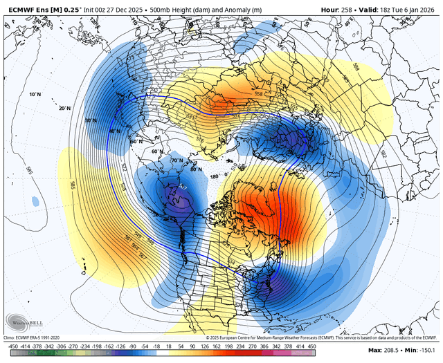 ecmwf-ensemble-avg-nhemi-z500_anom-1766793600-1767722400-1767852000-40.gif