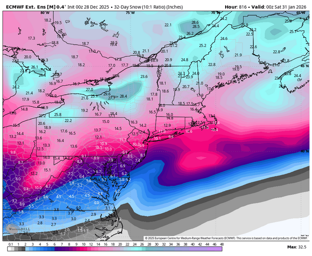 ecmwf-weeklies-avg-ne-snow_32day-9817600.png