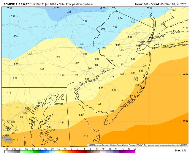 ecmwf-aifs-all-philly-total_precip_inch-9558400.png