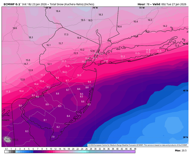 ecmwf-deterministic-nyc-total_snow_kuchera-9472000.png
