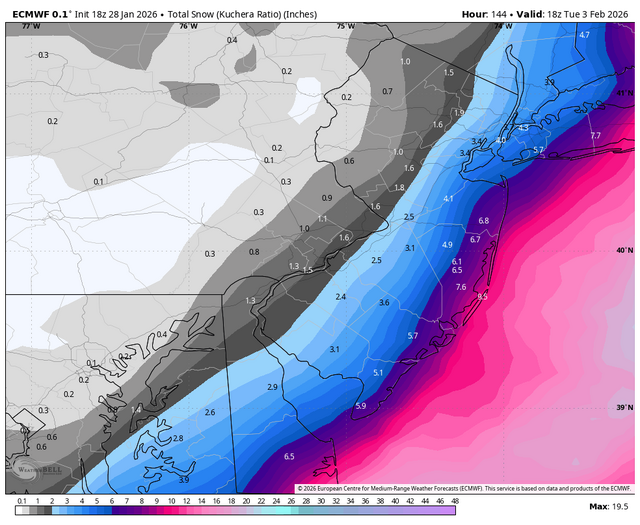 ecmwf-deterministic-philly-total_snow_kuchera-0141600.png