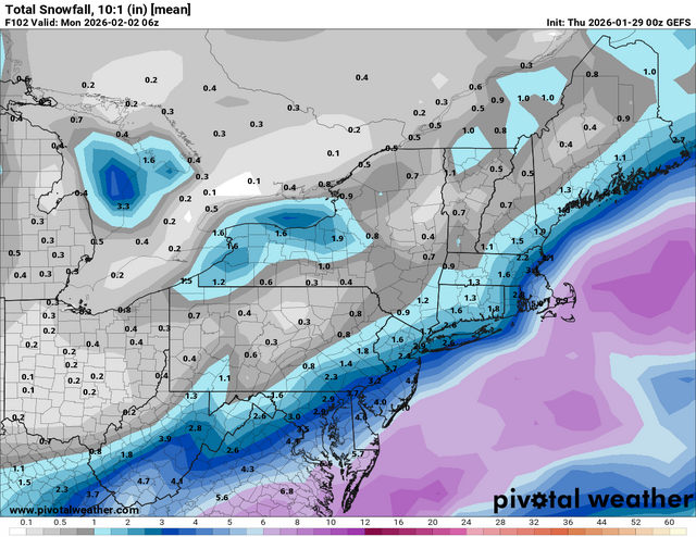 sn10_acc-mean-imp.us_ne (2).png