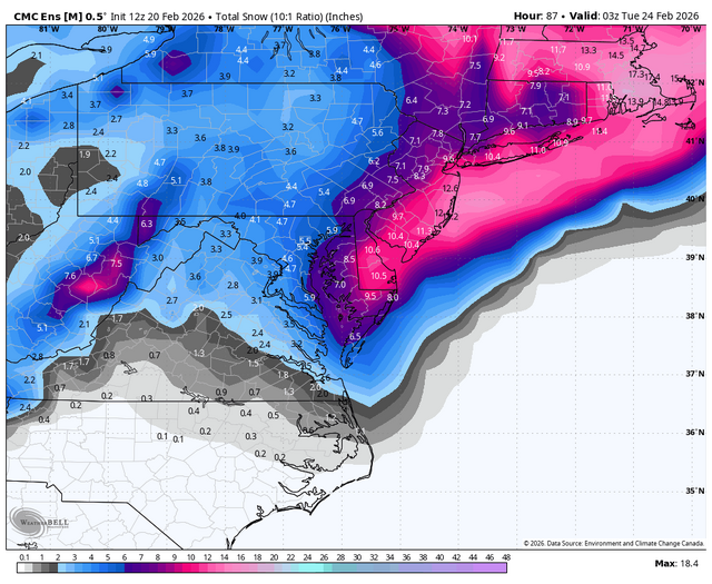 cmc-ensemble-all-avg-ma-total_snow_10to1-1902000.png