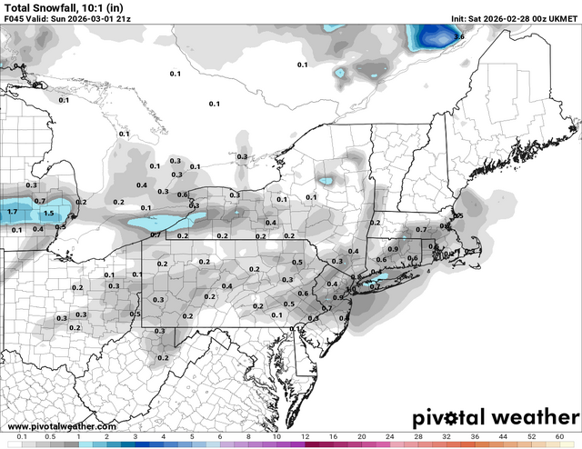sn10_acc-imp.us_ne (1).png