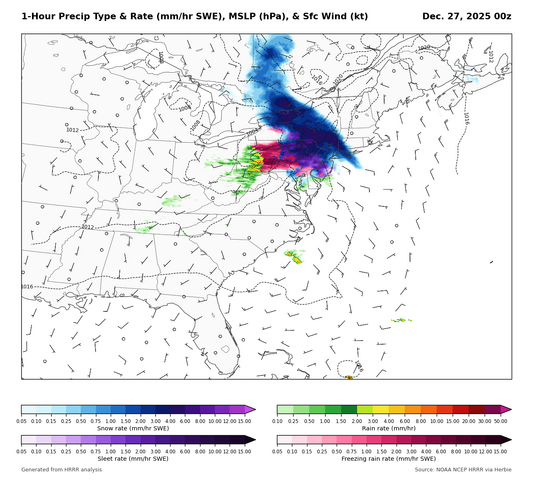 panel1_precip_type_20251227_00z.png