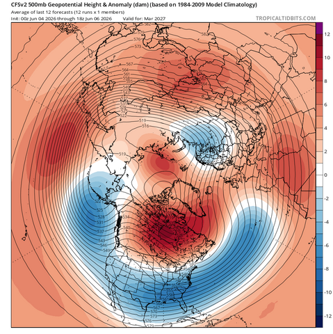 cfs-mon_01_z500a_nhem_9 (25).png